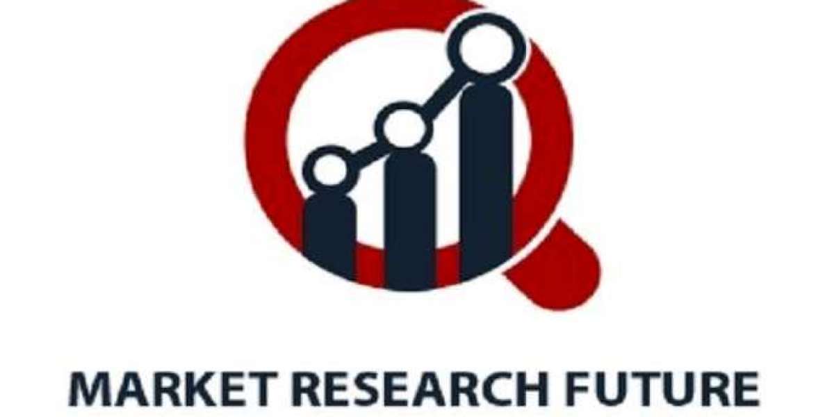 Formic Acid Market Increasing Demand with Leading Player, Comprehensive Analysis and Forecast 2032