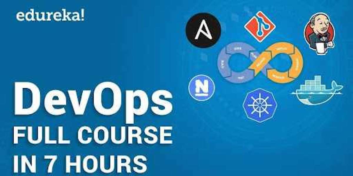Power of DevOps with the Best Online Training in Bangalore