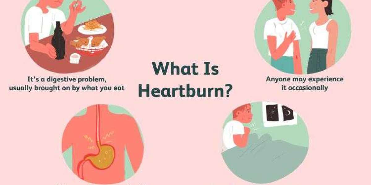 Symptoms of Heartburn