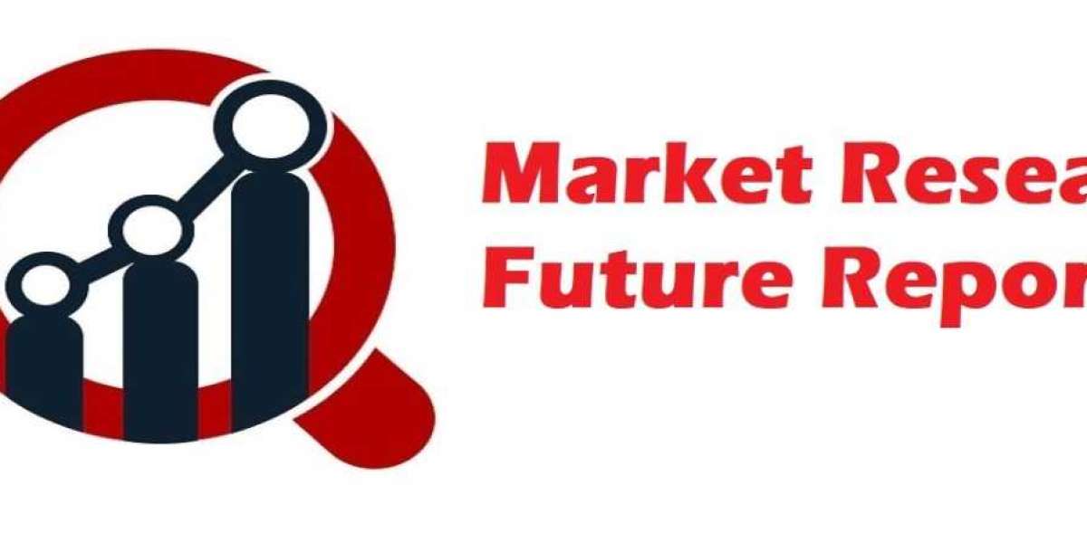 Water Bottle Market Size, Advanced Technologies and Growth Opportunities in Global Industry By 2032