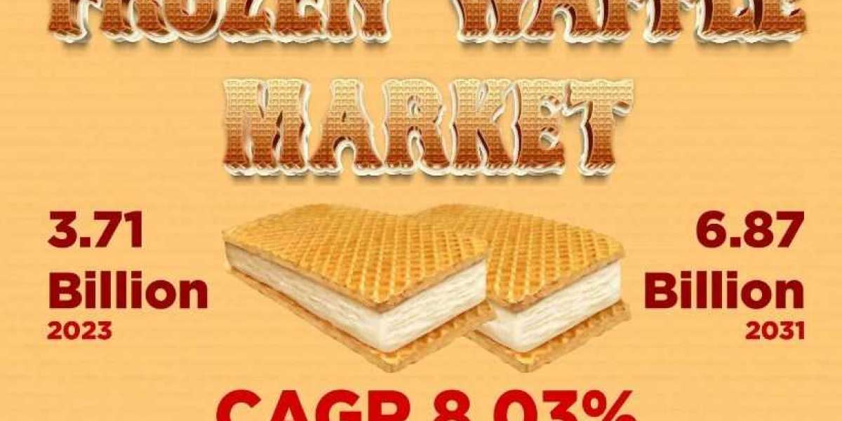 Frozen Waffle Market Size Overview Highlighting Major Drivers | Kellog’s Company, Kodaik Cakes, Griddle, OISHI